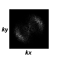 scattering De=2.5